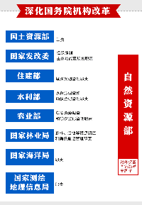 縣鄉(xiāng)水利部門如何改革，職能如何劃轉(zhuǎn)，下屬事業(yè)單位如何設(shè)置？
