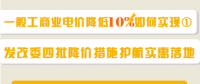 圖說｜一般工商業(yè)電價(jià)降低10%如何實(shí)現(xiàn)？