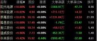 習(xí)近平主席5天內(nèi)兩發(fā)話 中國經(jīng)濟(jì)，火！火！火！中國光伏，火！火！火！