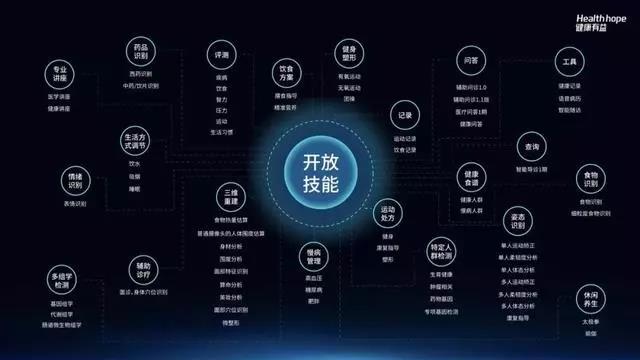 人工智能，從這里走向世界