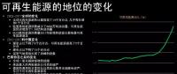 李俊峰：能源革命思維是來(lái)自互聯(lián)網(wǎng)，資源共享、不可壟斷