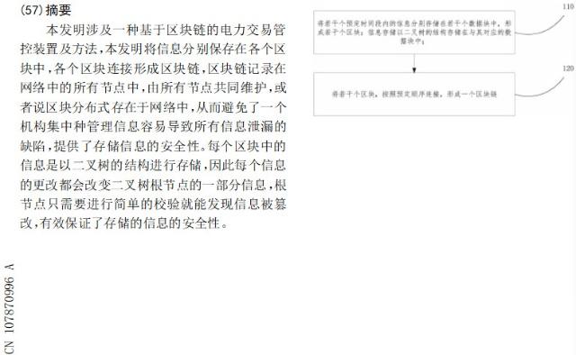 國家隊入局，區(qū)塊鏈將解鎖能源供給新姿勢