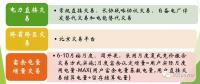 四川 | 電力市場(chǎng)交易情況深度解讀！