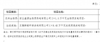 山東省關(guān)于4個(gè)發(fā)電項(xiàng)目上網(wǎng)電價(jià)的批復(fù)：涉及生物質(zhì)熱電、垃圾焚燒發(fā)電、燃煤熱電項(xiàng)目