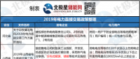 新能源消納、綜合能源服務(wù) 儲(chǔ)能可以參與哪些地區(qū)電力市場(chǎng)？