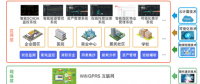 綜合能源服務(wù)數(shù)萬億市場大幕開啟 看科林電氣如何把握先機(jī)？