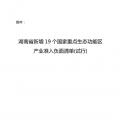 湖南省發(fā)布《湖南省新增19個(gè)國家重點(diǎn)生態(tài)功能區(qū)產(chǎn)業(yè)準(zhǔn)入負(fù)面清單(試行)》對(duì)水力發(fā)電、風(fēng)力發(fā)電、太陽能發(fā)電等嚴(yán)格管控