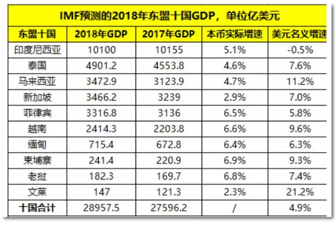 2019年世界經(jīng)濟(jì)全面放緩 但全球電力變壓器增長(zhǎng)依然亮眼！