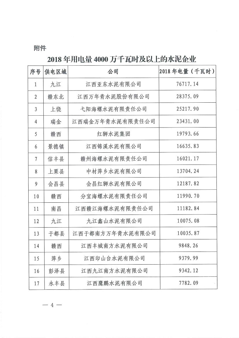 直接向發(fā)電企業(yè)購(gòu)電！江西鼓勵(lì)用電企業(yè)與發(fā)電企業(yè)建立“基準(zhǔn)電價(jià)+浮動(dòng)機(jī)制”的市場(chǎng)化定價(jià)機(jī)制
