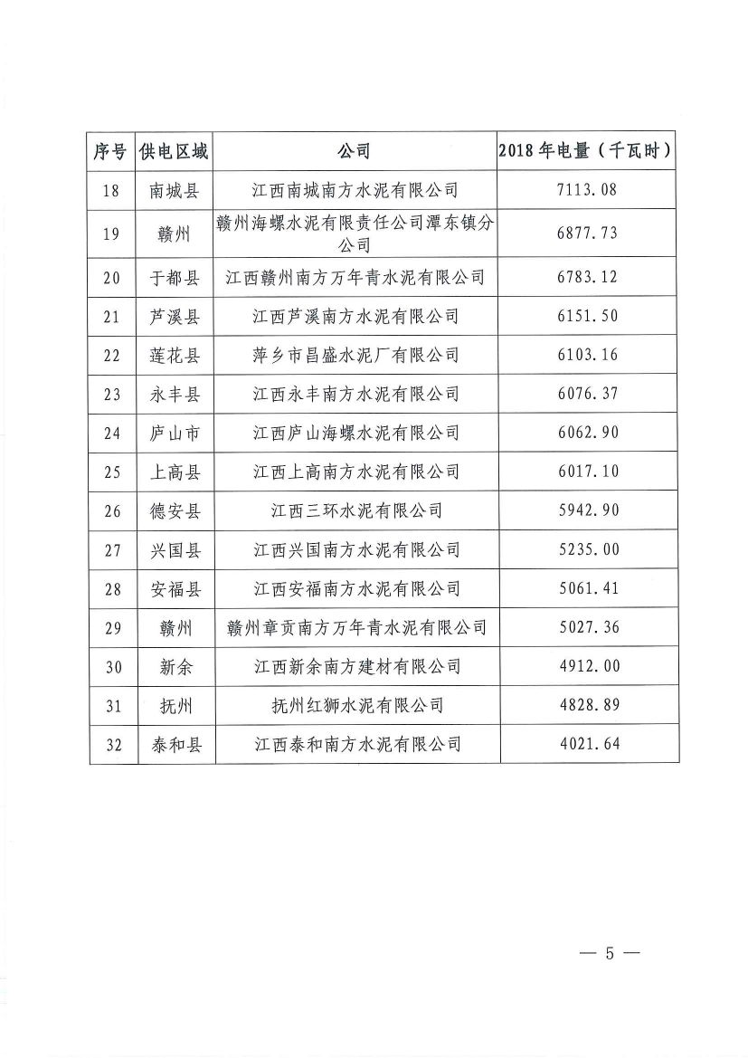 直接向發(fā)電企業(yè)購(gòu)電！江西鼓勵(lì)用電企業(yè)與發(fā)電企業(yè)建立“基準(zhǔn)電價(jià)+浮動(dòng)機(jī)制”的市場(chǎng)化定價(jià)機(jī)制