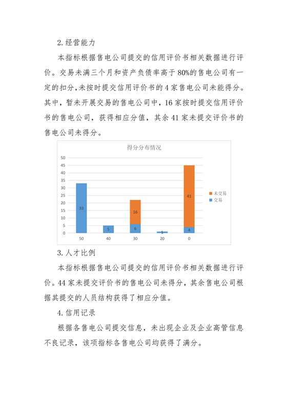11家售電公司獲3A級！云南2018年四季度電力市場主體信用評價結(jié)果