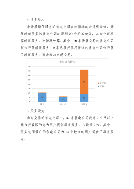 11家售電公司獲3A級！云南2018年四季度電力市場主體信用評價結(jié)果