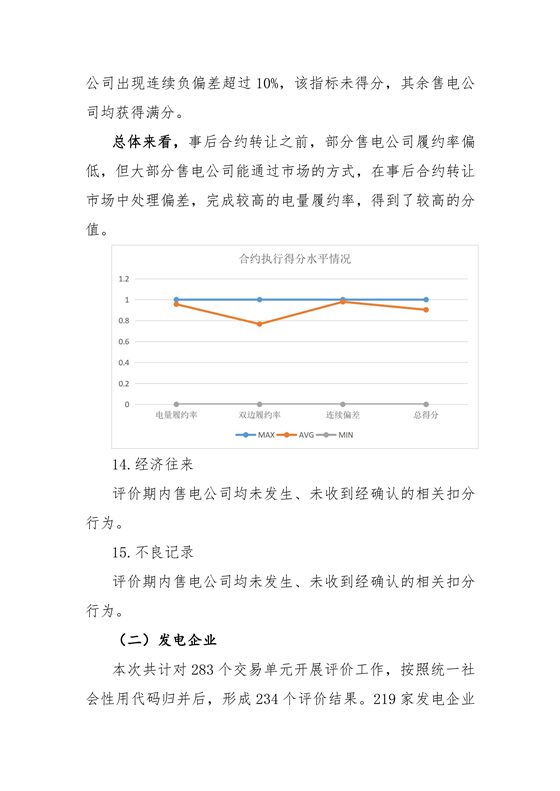 11家售電公司獲3A級！云南2018年四季度電力市場主體信用評價結(jié)果