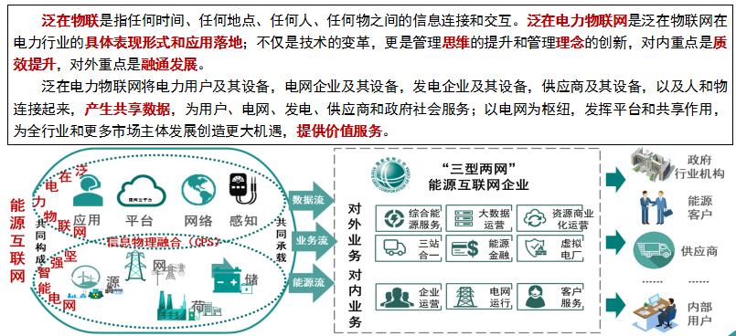 “泛在電力物聯(lián)網(wǎng)”是啥？將對售電市場產(chǎn)生哪些影響？