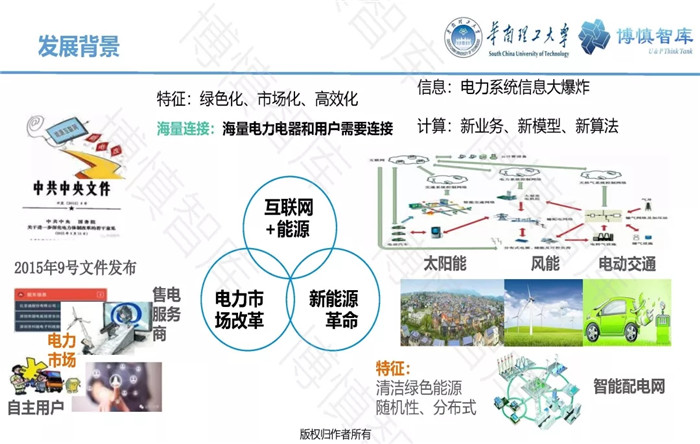泛在電力物聯(lián)網(wǎng)的概念、體系架構(gòu)及前沿問(wèn)題