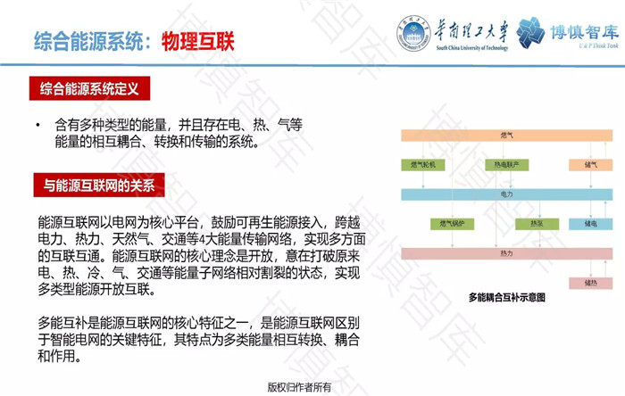 泛在電力物聯(lián)網(wǎng)的概念、體系架構(gòu)及前沿問題