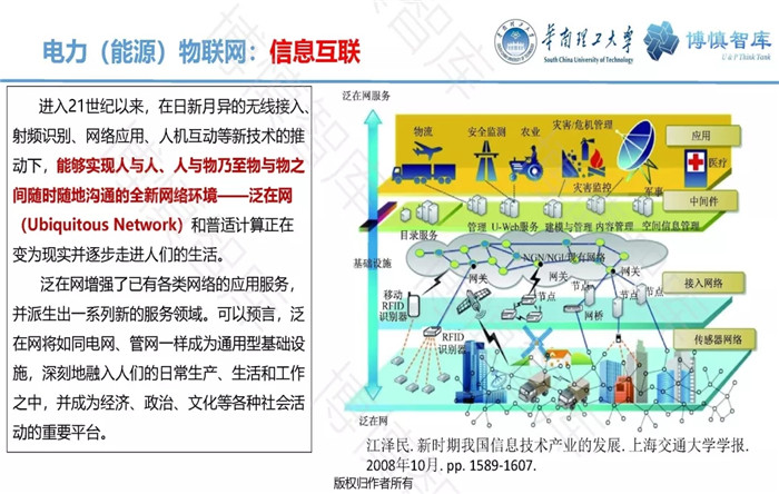 泛在電力物聯(lián)網(wǎng)的概念、體系架構(gòu)及前沿問題