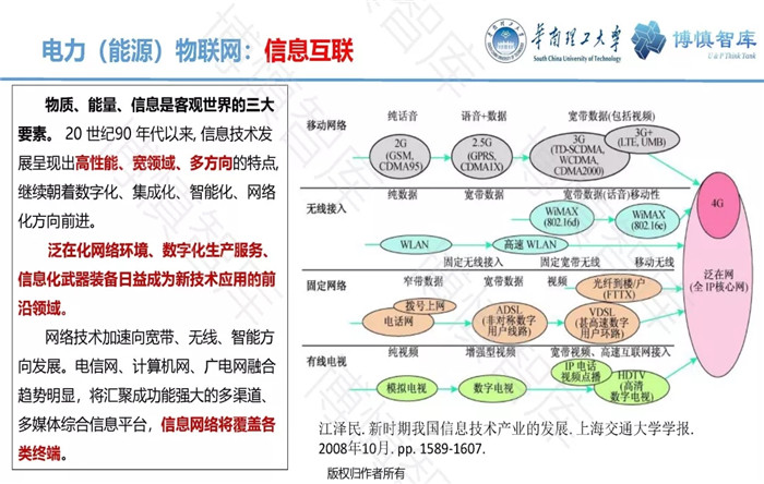 泛在電力物聯(lián)網(wǎng)的概念、體系架構(gòu)及前沿問題