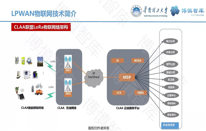 泛在電力物聯(lián)網(wǎng)的概念、體系架構(gòu)及前沿問題