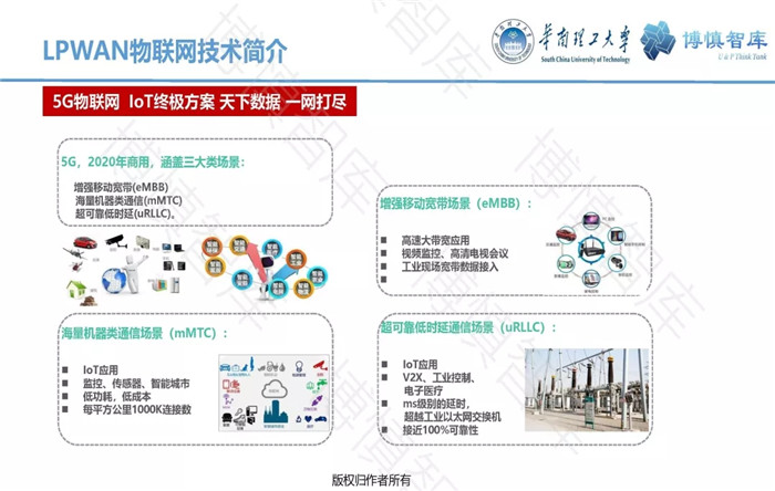 泛在電力物聯(lián)網(wǎng)的概念、體系架構(gòu)及前沿問題