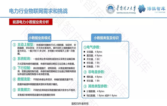泛在電力物聯(lián)網(wǎng)的概念、體系架構(gòu)及前沿問題