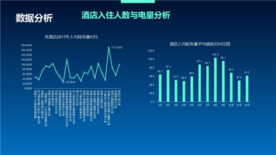 浙江泛在電力物聯(lián)網(wǎng)如何建？