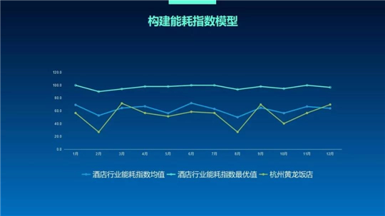 浙江泛在電力物聯(lián)網(wǎng)如何建？