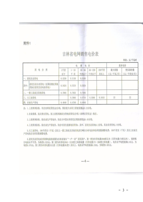 吉林降電價！一般工商業(yè)電價及目錄電價、銷售電價每千瓦時降低1.62分錢