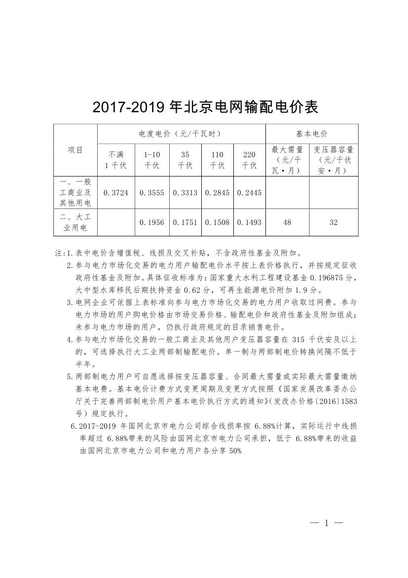 北京第二次降電價(jià)！一般工商業(yè)用戶電度電價(jià)（除低谷時(shí)段外）下調(diào)2.63分/千瓦時(shí)