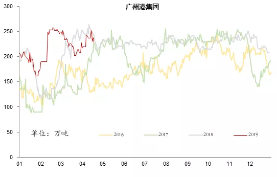 電力市場用戶多了 發(fā)電企業(yè)利潤誰來決定？