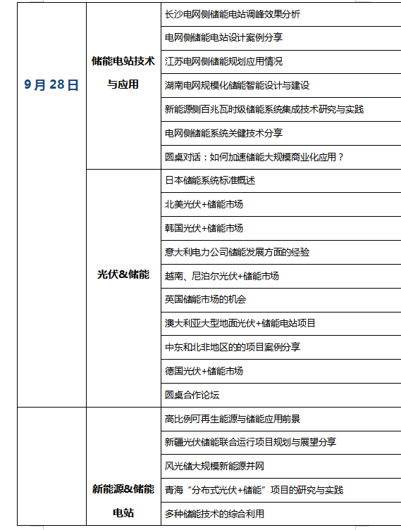 [重大通知九月份南京] 獎(jiǎng)項(xiàng)評(píng)選已啟動(dòng)，2019儲(chǔ)能國際創(chuàng)新論壇誠邀您出席（2019年9月28日-30日
