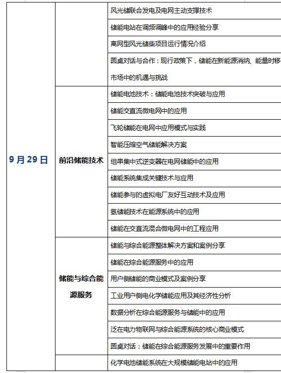 [重大通知九月份南京] 獎(jiǎng)項(xiàng)評(píng)選已啟動(dòng)，2019儲(chǔ)能國際創(chuàng)新論壇誠邀您出席（2019年9月28日-30日
