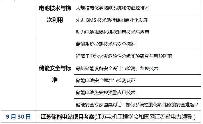 [重大通知九月份南京] 獎(jiǎng)項(xiàng)評(píng)選已啟動(dòng)，2019儲(chǔ)能國際創(chuàng)新論壇誠邀您出席（2019年9月28日-30日