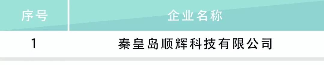 河北電力交易中心公示售電公司相關(guān)信息：12家新注冊、1家業(yè)務(wù)范圍變更、1家擬退市
