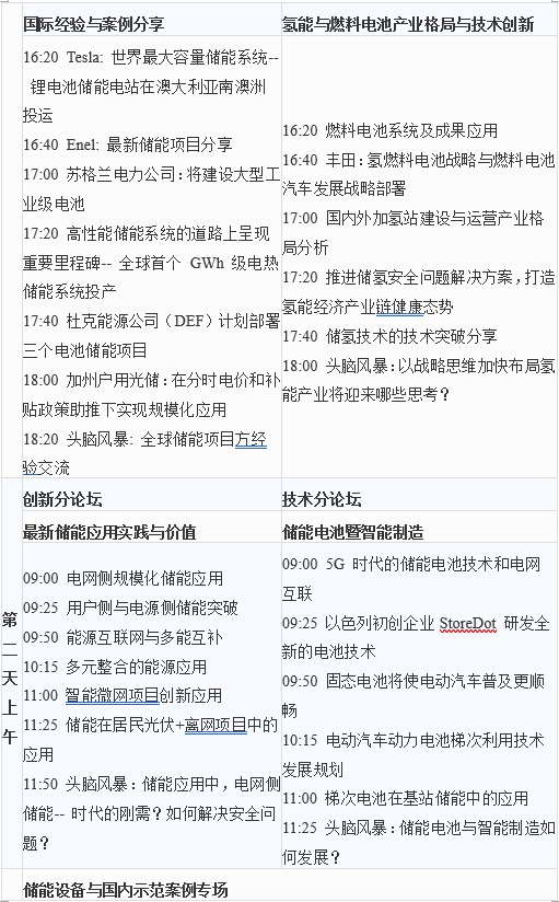 第六屆中國(guó)儲(chǔ)能創(chuàng)新與技術(shù)峰會(huì)（CESS2019）將于11月25-26在中國(guó)深圳盛大開幕！