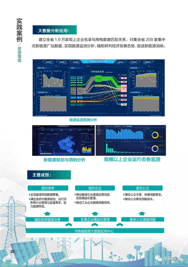 泛在電力物聯(lián)網(wǎng)建設典型實踐案例