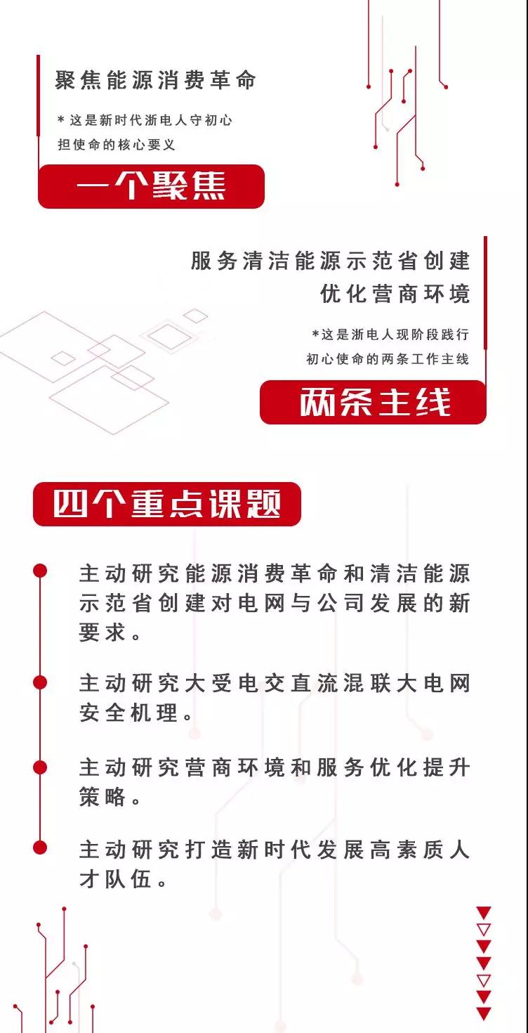 什么是好電？國網(wǎng)浙江大力發(fā)展綜合能源服務、推動電力體制改革