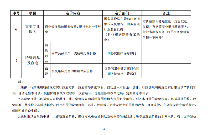  發(fā)改委《中央定價(jià)目錄》公開征意見：煤電、核電上網(wǎng)電價(jià)將視電力市場化改革進(jìn)程適時(shí)放開由市場形成
