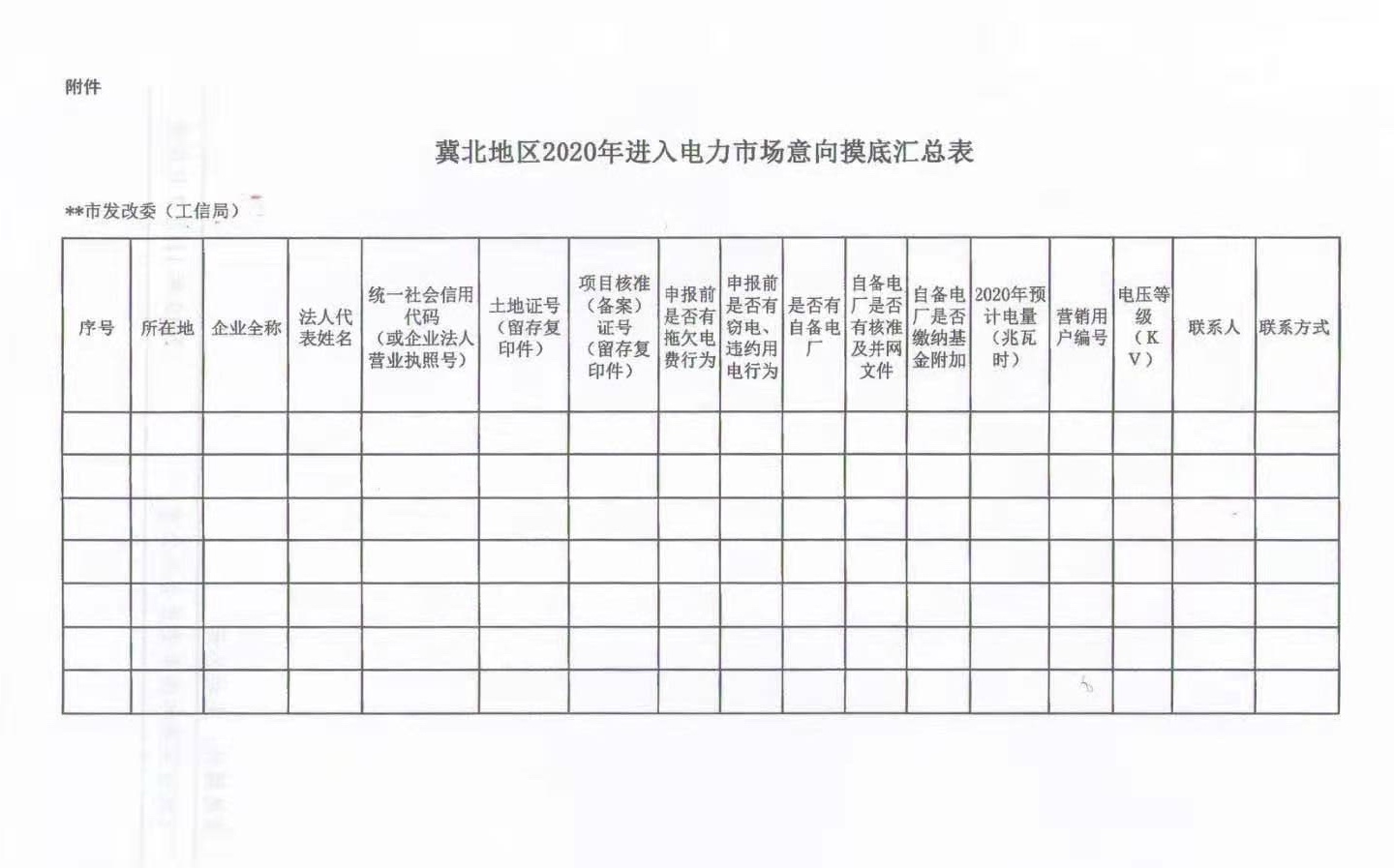 吉林推進增量配電業(yè)務(wù)改革試點項目落實 鼓勵社會資本參與