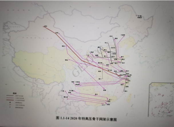 “東部、西部”兩大電網(wǎng)方案再現(xiàn) “全國(guó)一張同步網(wǎng)”已被放棄？