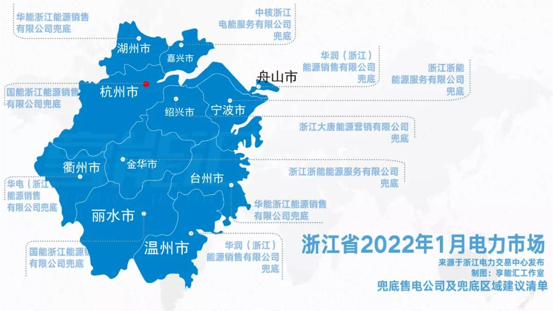 浙江“兜底”售電為何有人點(diǎn)贊有人不爽？