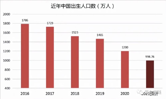 互聯(lián)網(wǎng)大廠集體殺入能源賽道，什么信號？華為挖煤，百度開礦，騰訊阿里發(fā)電