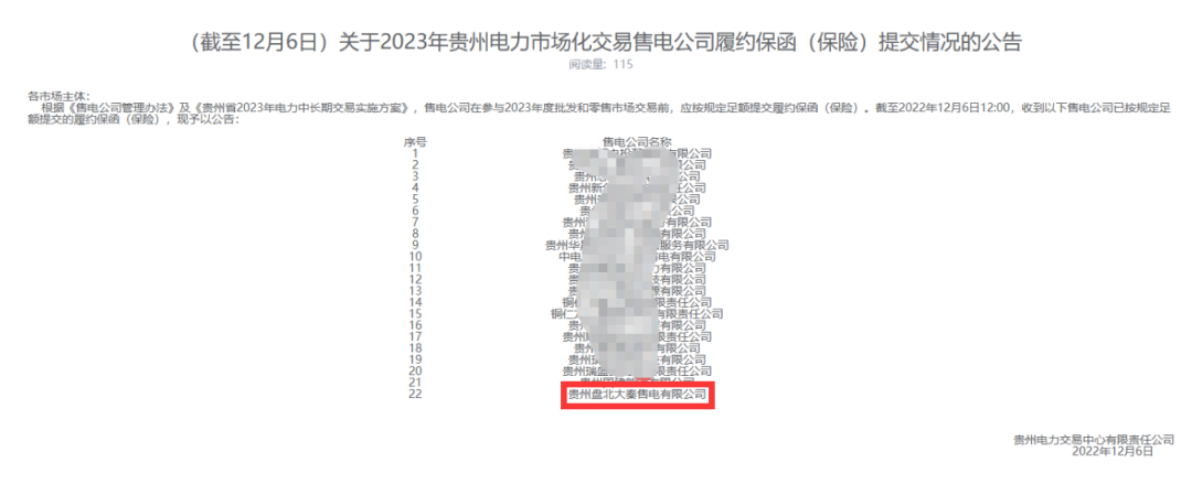 誠信是一種操守，售電亦然