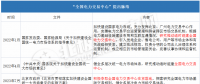 統(tǒng)一電力市場要來了！全國電力交易中心落地何處？