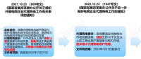 低壓用戶入市！電網(wǎng)代理購(gòu)電是否到了退出之時(shí)？