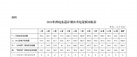 云南電荒 云南是水電大省，為什么還缺電？
