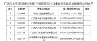廣西電力交易中心暫停12家售電公司交易資格！