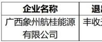 廣西電力交易中心：1家發(fā)電企業(yè)申請(qǐng)退出廣西電力市場