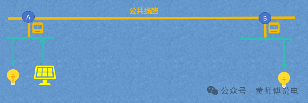 隔墻難售電，表前無專線