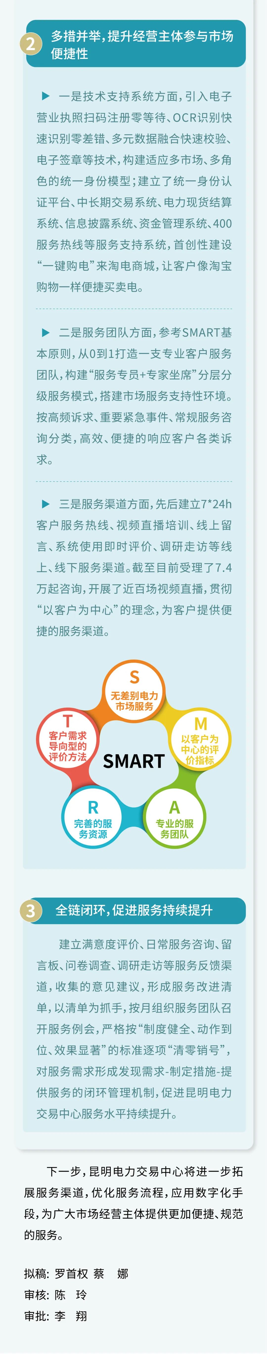 350410戶！云南電力市場(chǎng)注冊(cè)電力用戶數(shù)量突破35萬(wàn)戶